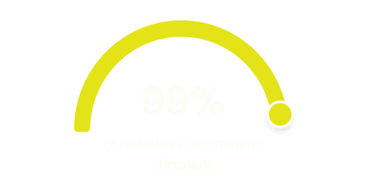Reviews