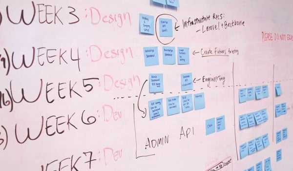 Be More Productive this Week: Our Top Tips cover